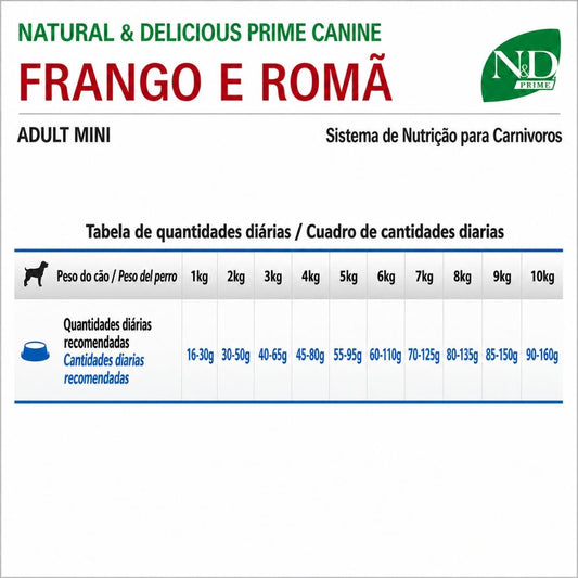 N&D Prime Pollo Adulto Mini 2.5kg - Cosmos