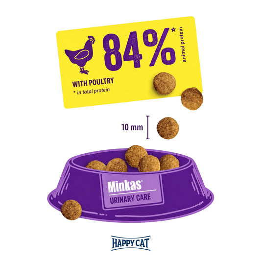 Happy Cat Minkas Urinary Care – Alimento Premium con Pollo para Gatos Adultos - Cosmos