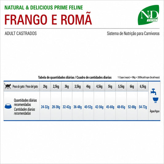 N&D Prime Cat Pollo Adulto Castrado 1.5kg - Cosmos
