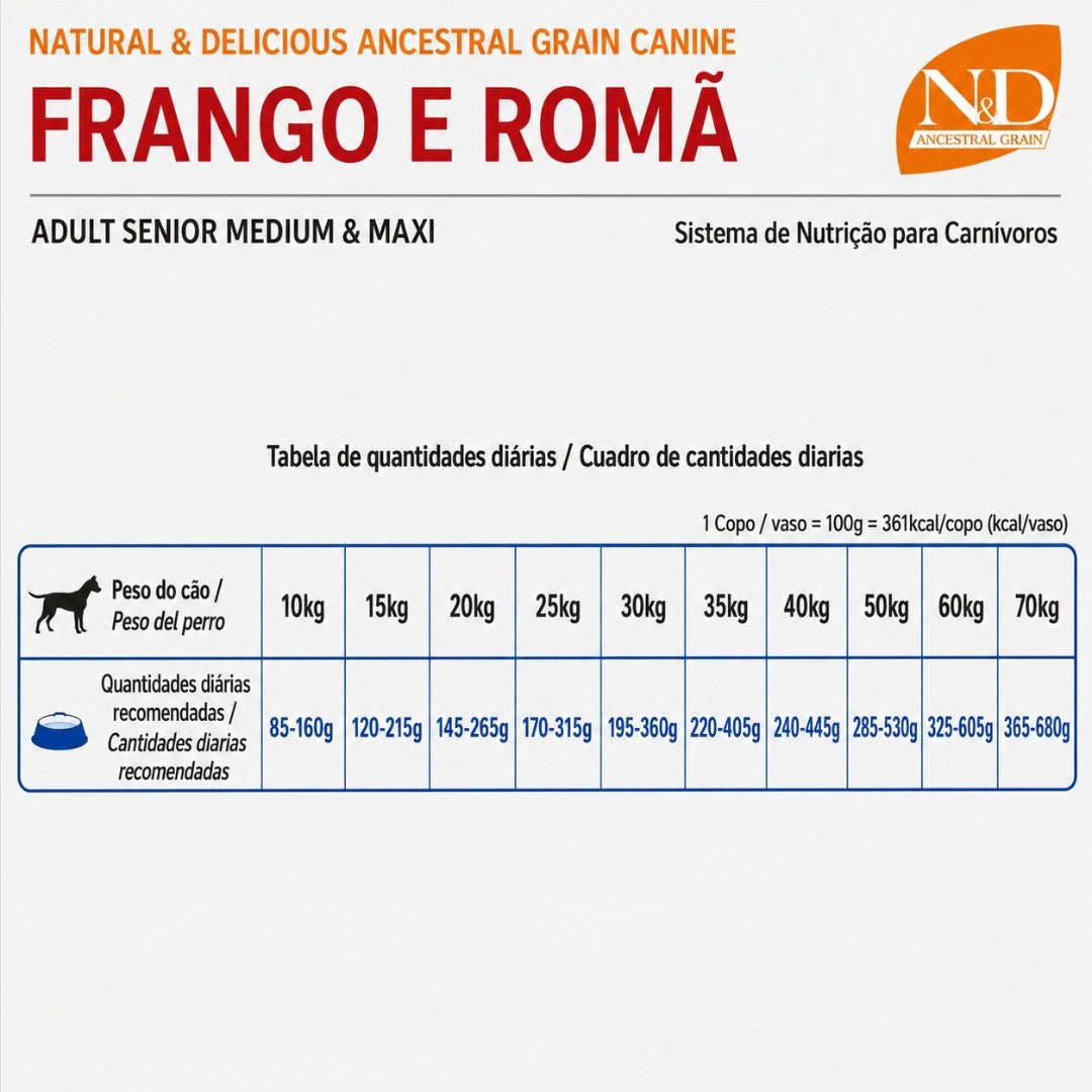N&D Ancestral Grain Pollo Senior Medium y Maxi
