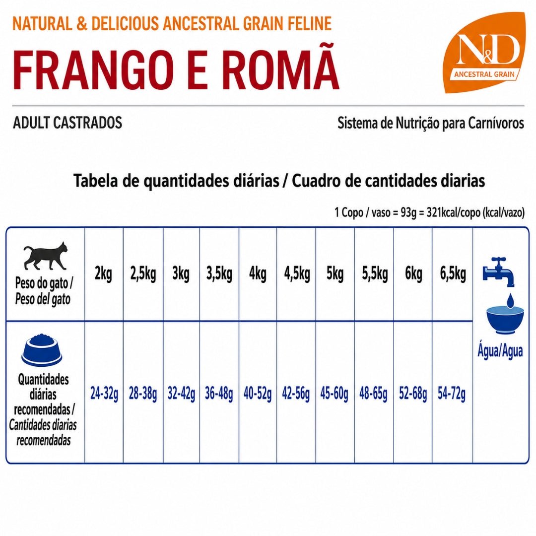 N&D Ancestral Cat Pollo Adulto Castrado - Cosmos