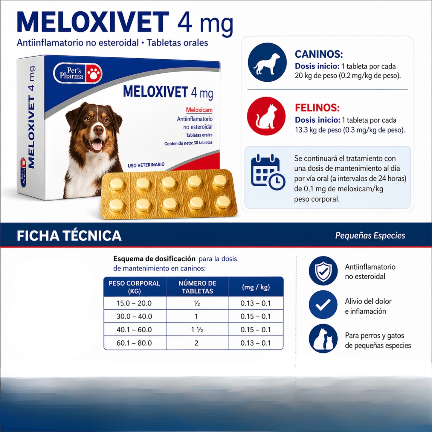 Meloxivet 4 mg – Antiinflamatorio, Analgésico y Antipirético para Perros y Gatos - Cosmos