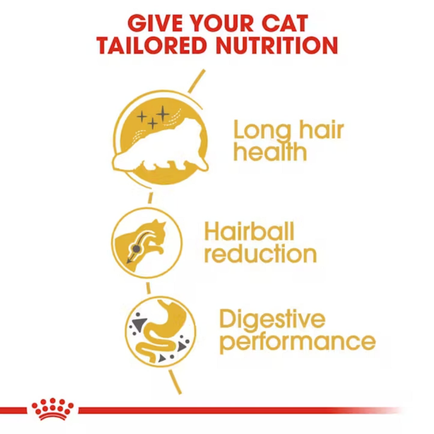 OYAL CANIN® Persian Adult – Gato Persa Adulto (Desde los 12 meses)