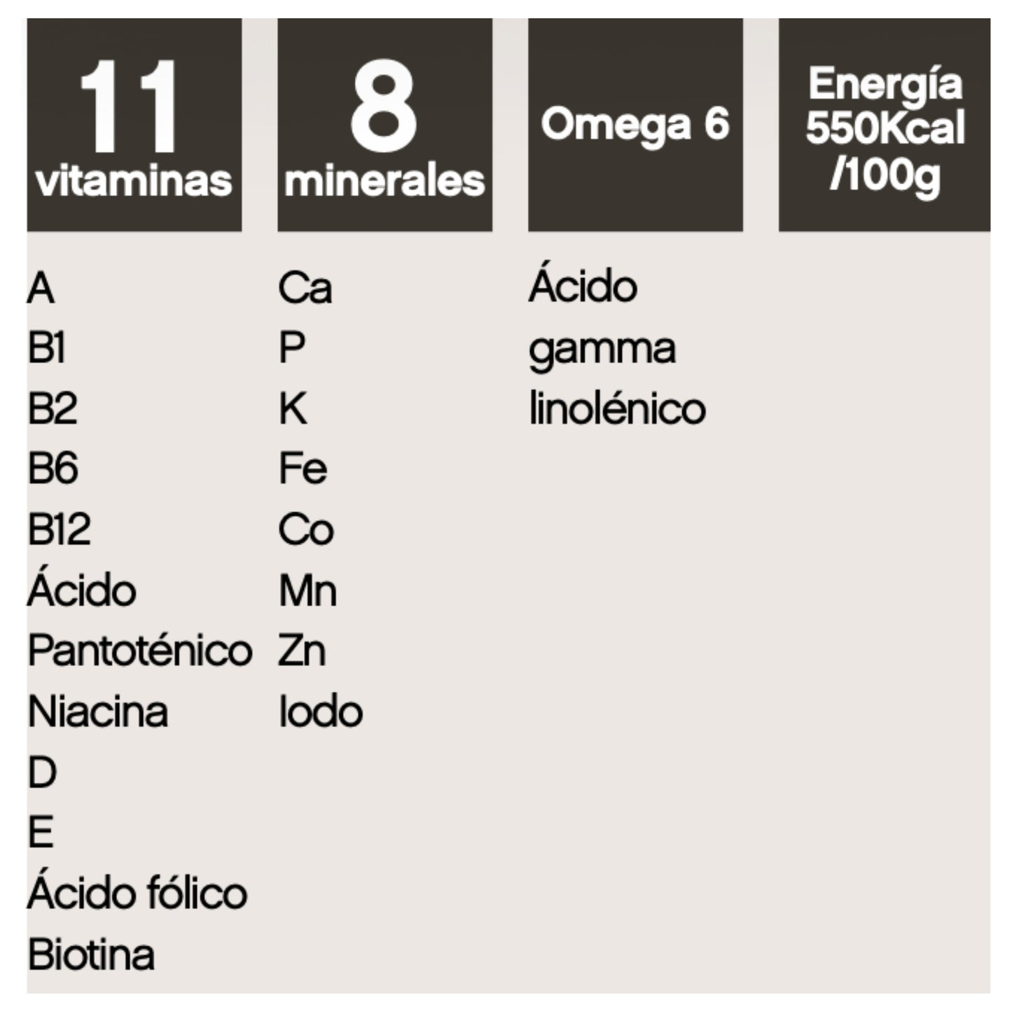 Uvita Gel Oral – Energía, vitalidad y nutrición para perros
