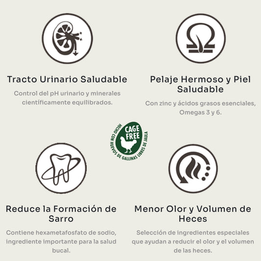 PremieR Gatos Adultos Pollo – Alimento Premium para Gatos Adultos - COSMOS