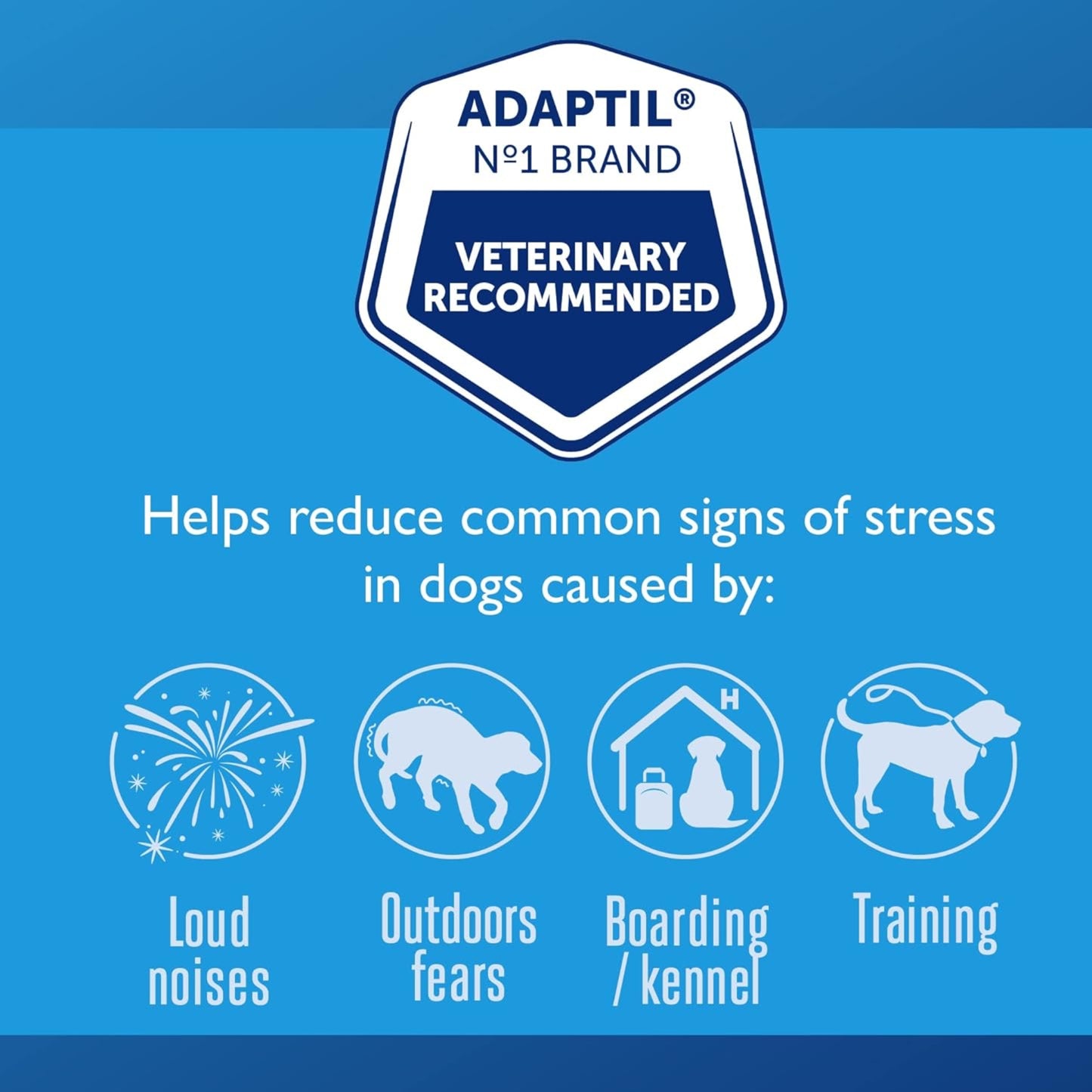 Adaptil Spray Transport Perros – Para reducir el estrés durante viajes