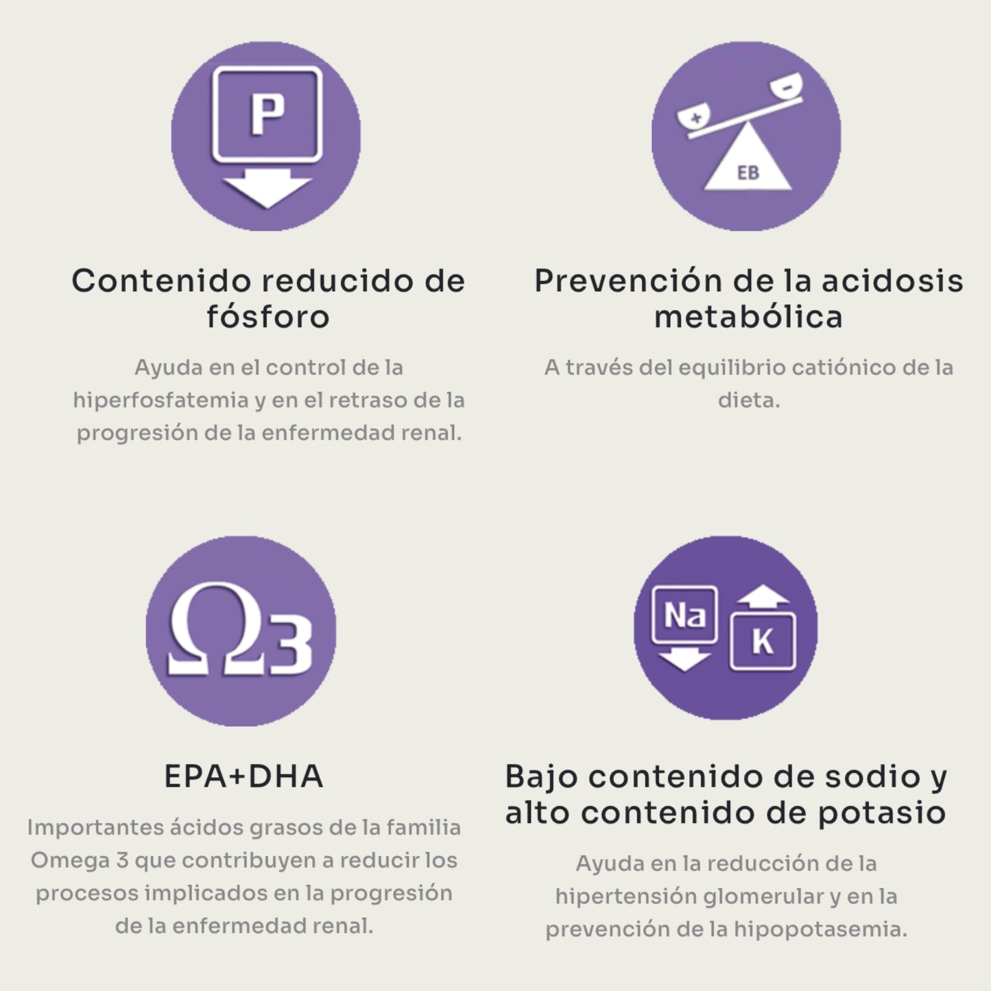 PremieR Nutrición Clínica Renal – Soporte Renal Avanzado para Gatos