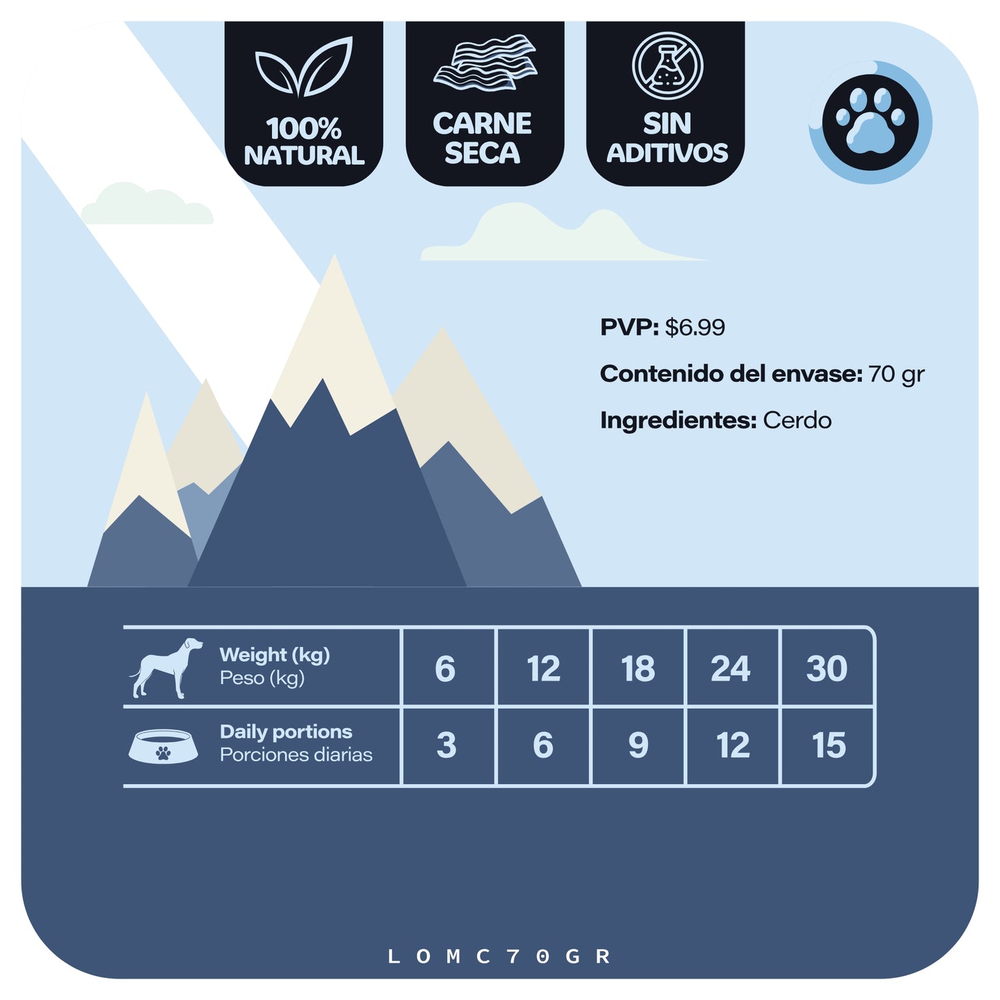 Wild Boost Strips de Lomo – Snack Natural para Perros- 1 solo Ingrediente