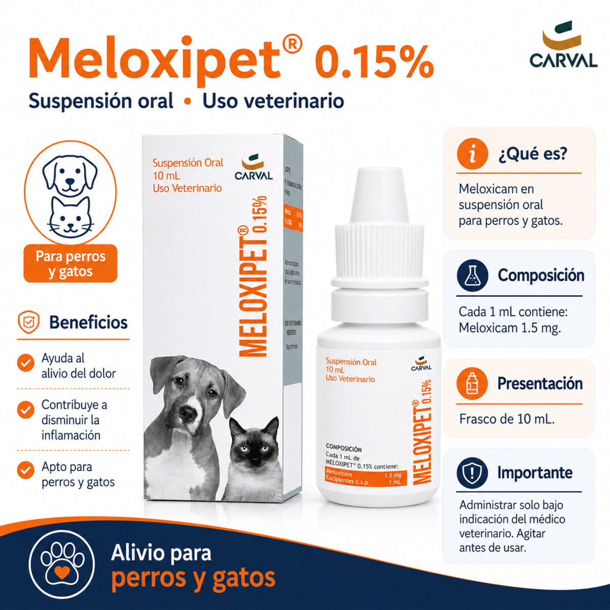 Meloxipet 0.15% Suspensión Oral 10ml – Alivio del Dolor e Inflamación en Perros y Gatos - Cosmos