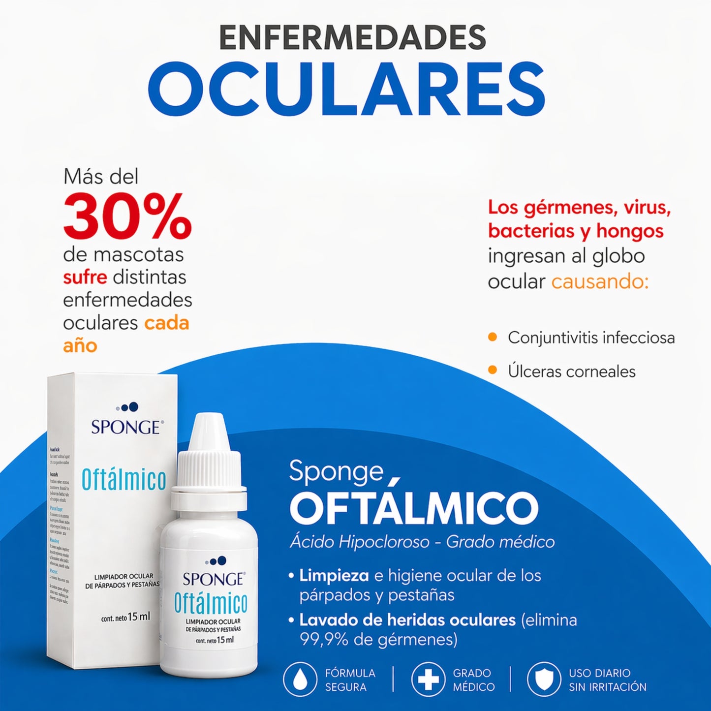 Sponge Oftálmico – Limpiador Ocular Antiséptico para Perros y Gatos - Cosmos