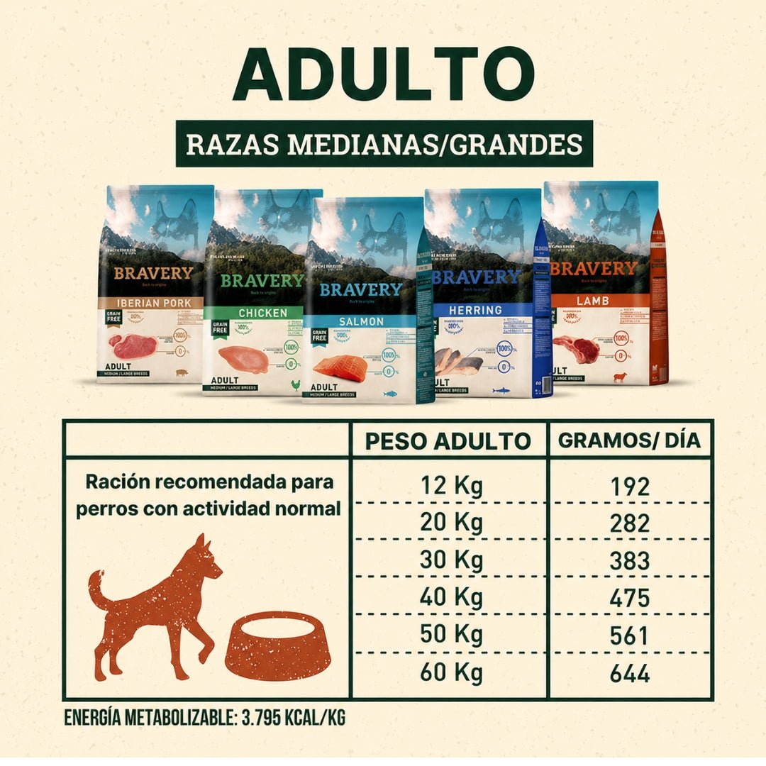 BRAVERY Cerdo Ibérico Adulto Razas Medianas y Grandes - Cosmos