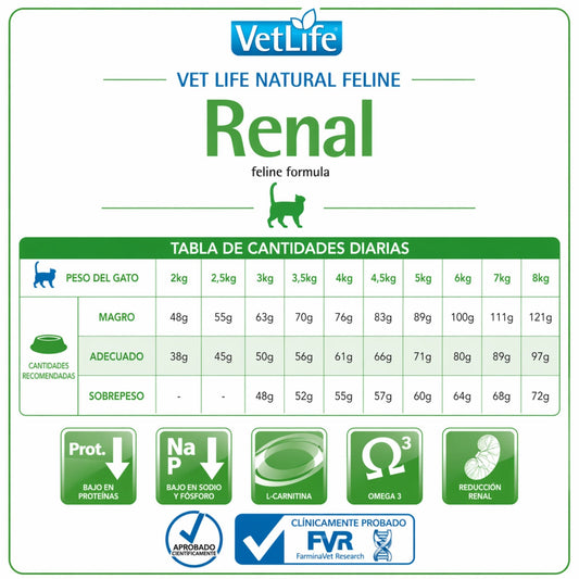 FARMINA Vet Life Renal Feline – Dieta veterinaria para soporte renal en gatos - Cosmos
