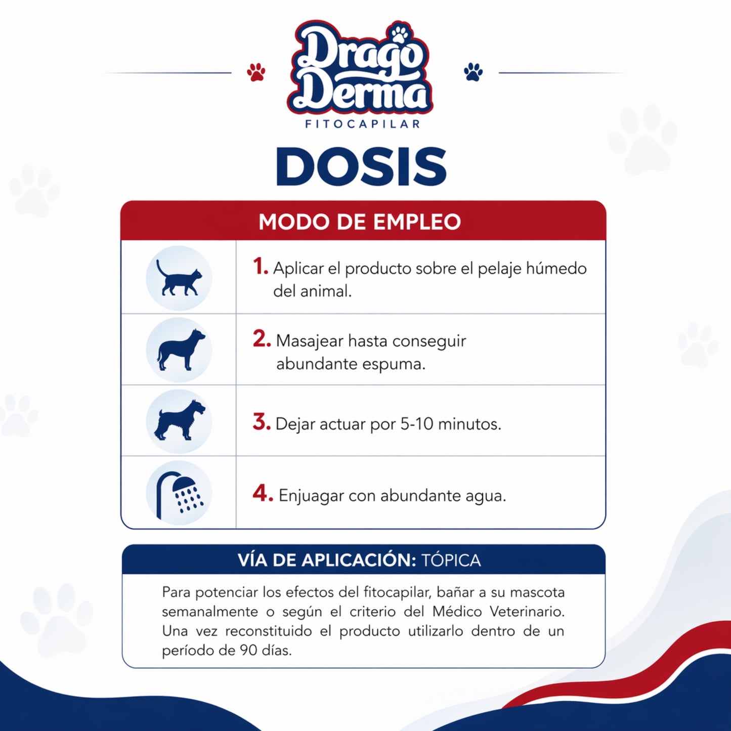 Drago Derma® – Shampoo Dermatológico Natural para Perros y Gatos - Cosmos