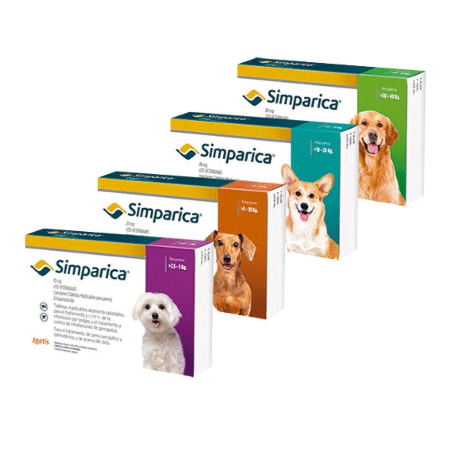 Simparica tableta antipulgas, garrapatas, piojos y ácaros