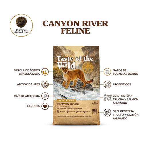 Taste of the Wild Canyon River Feline - Cosmos