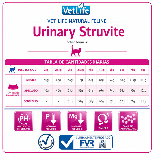 FARMINA Vet Life Urinary Struvite Feline – Dieta veterinaria para el soporte urinario en gatos - Cosmos