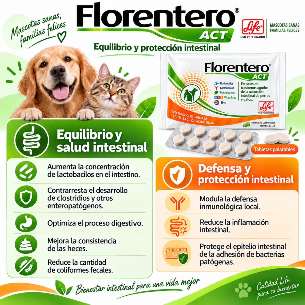 Florentero Probiótico y Prebiótico para Perros y Gatos | 10 Tabletas