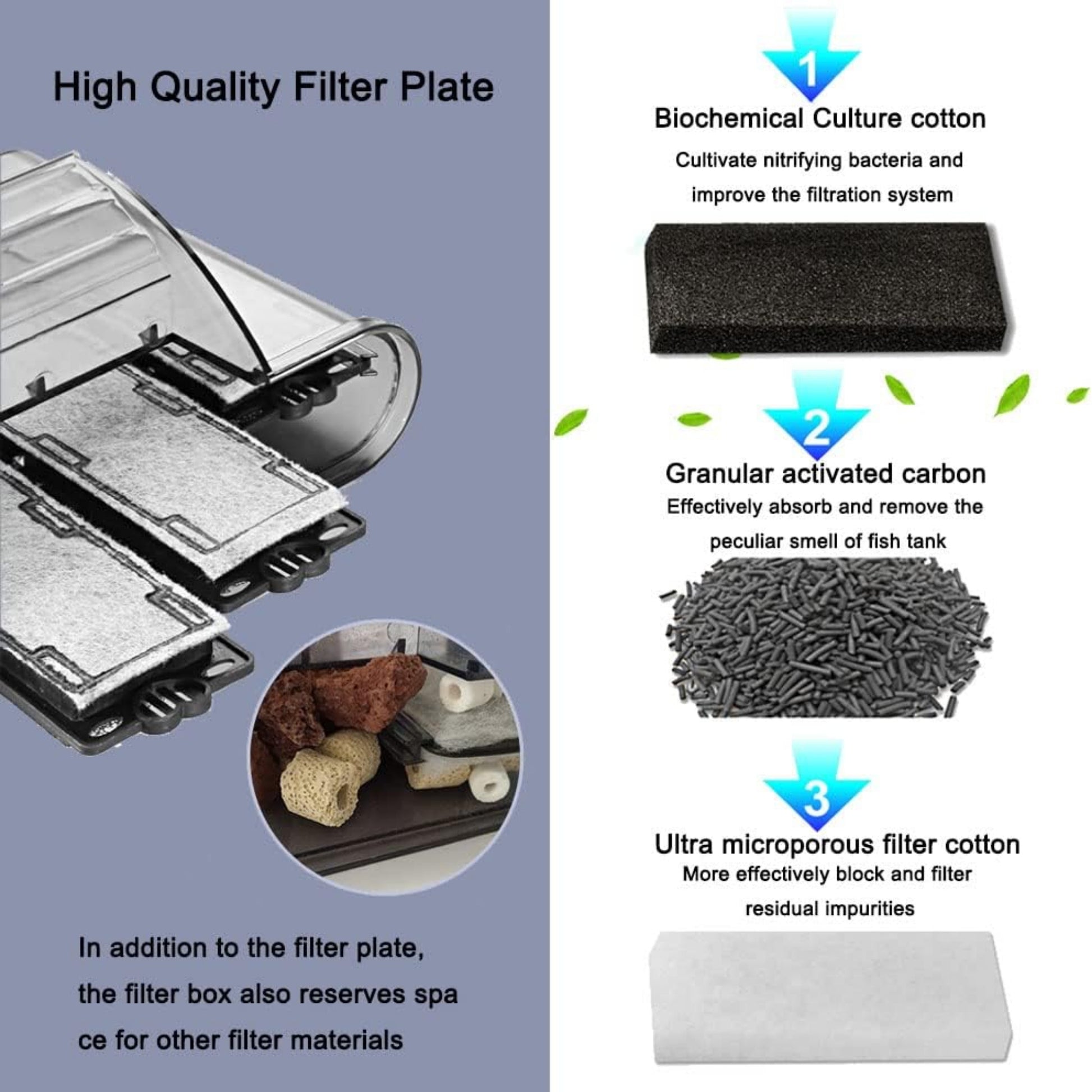 Filtro de Acuario Ultra Silencioso – Modelos 600 L/H, 680 L/H y 800 L/H - COSMOS