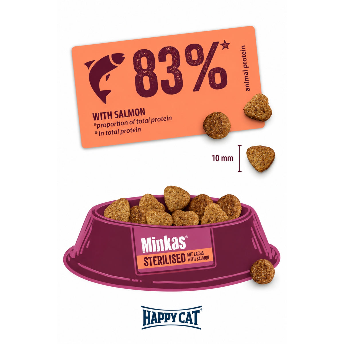 Happy Cat Minkas Sterilised Salmón – Alimento Completo para Gatos Adultos Esterilizados - Cosmos