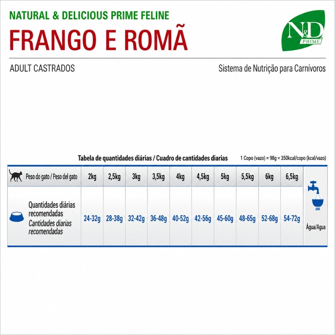 N&D Prime Cat Pollo Adulto Castrado 1.5kg - Cosmos