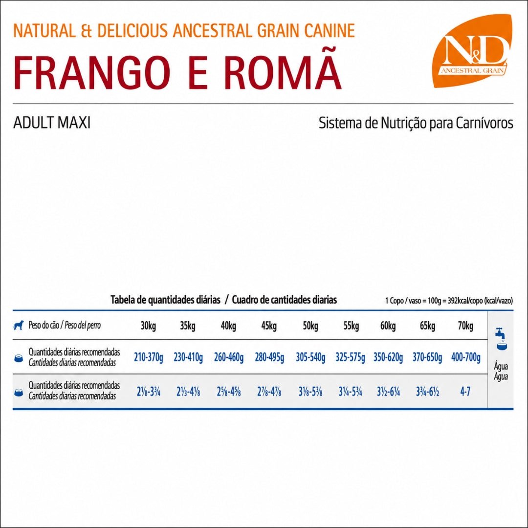 N&D Ancestral Grain Pollo Adulto Maxi 10.1kg - Cosmos
