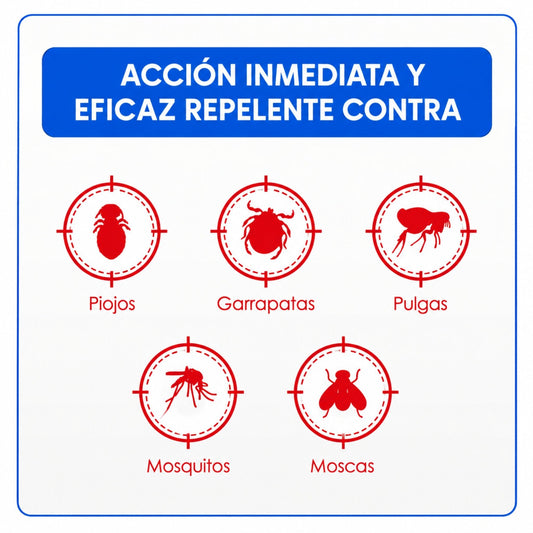 Vantaggio Antiparasitario Externo para Perros - Cosmos