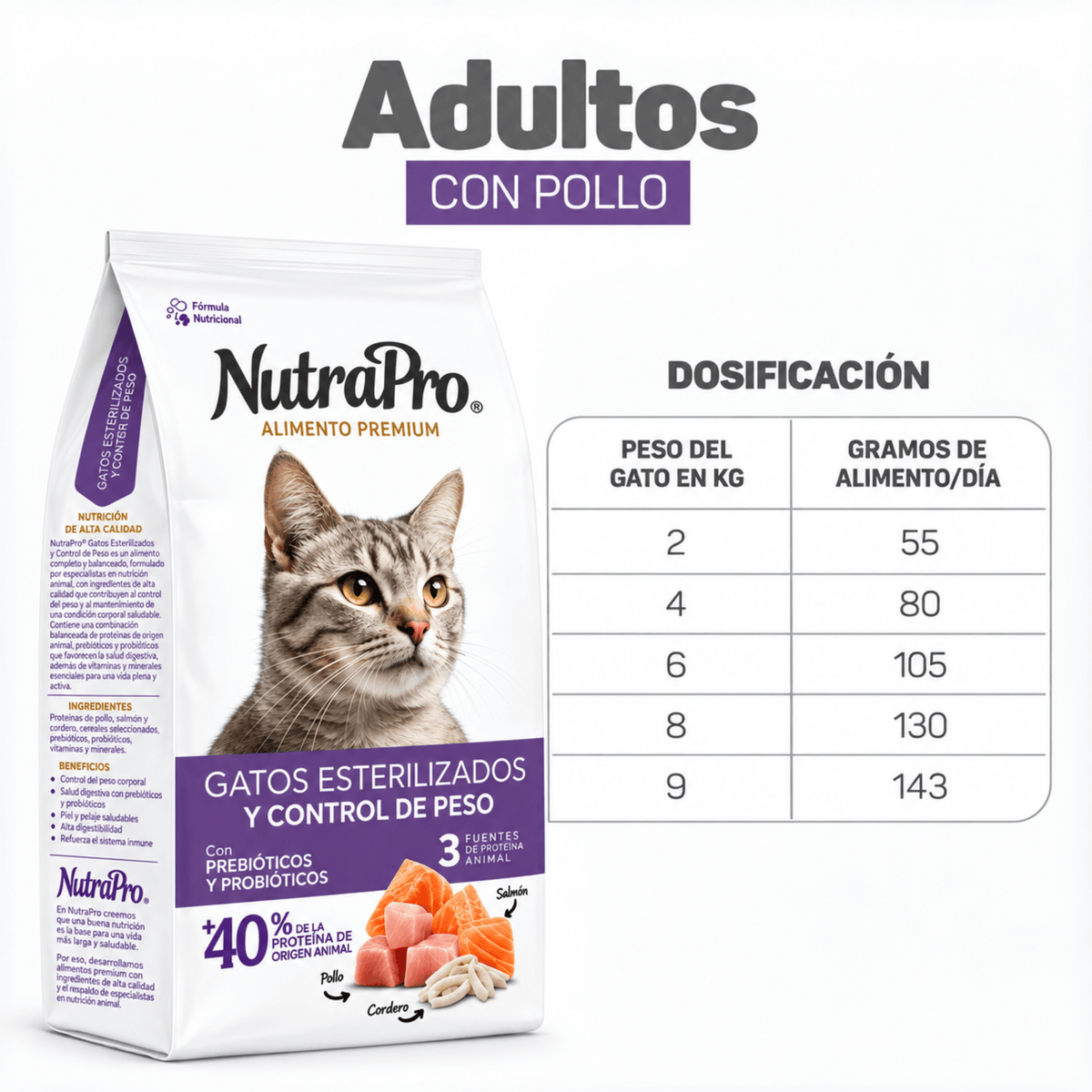 NutraPro Gatos Esterilizados & Control de Peso 7.5kg - Cosmos