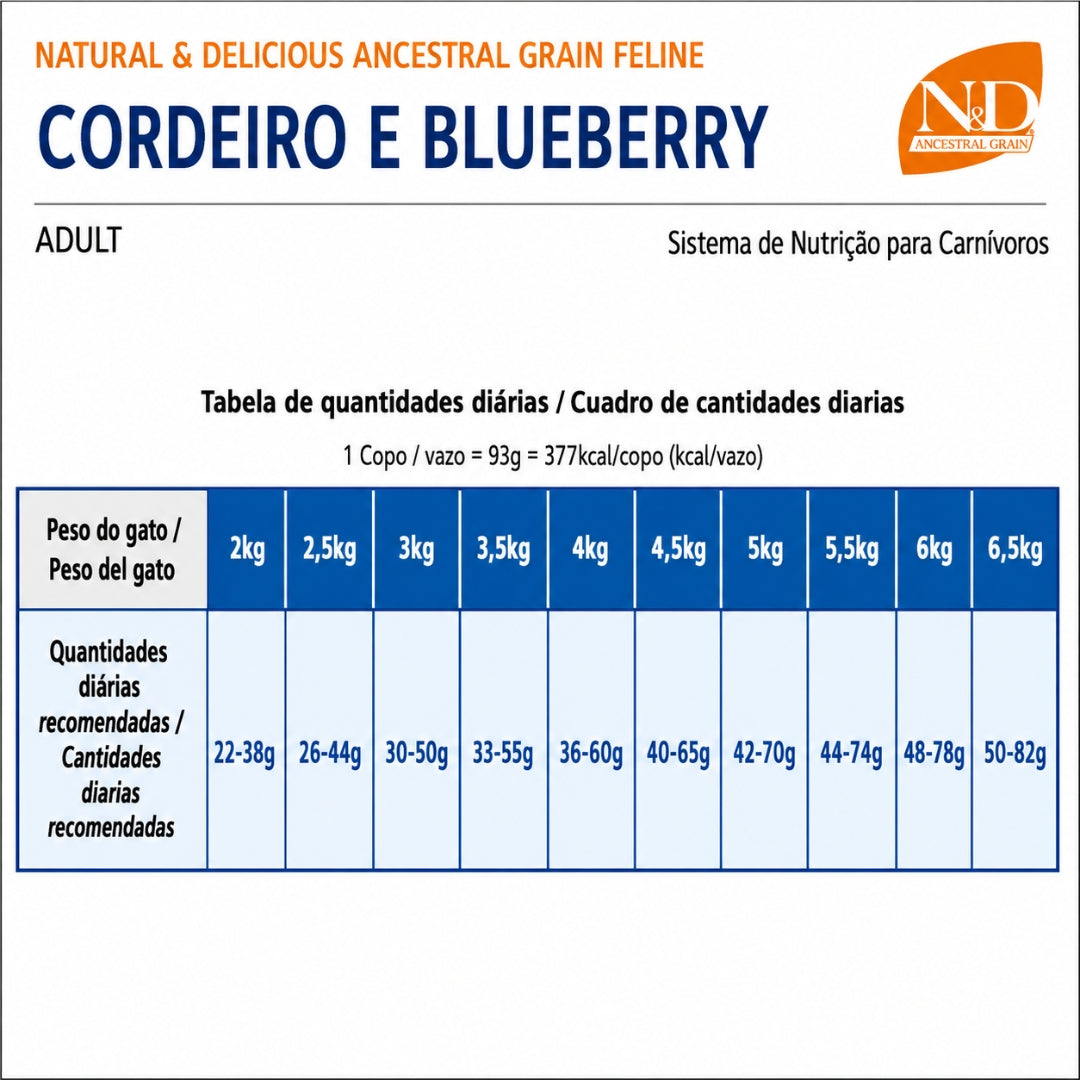 N&D Ancestral Cat Cordero Adulto