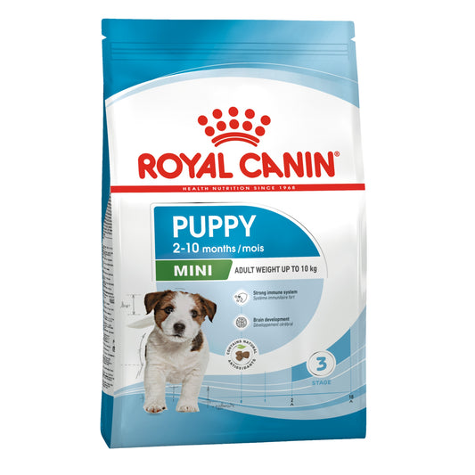 Royal Canin Cachorro Mini