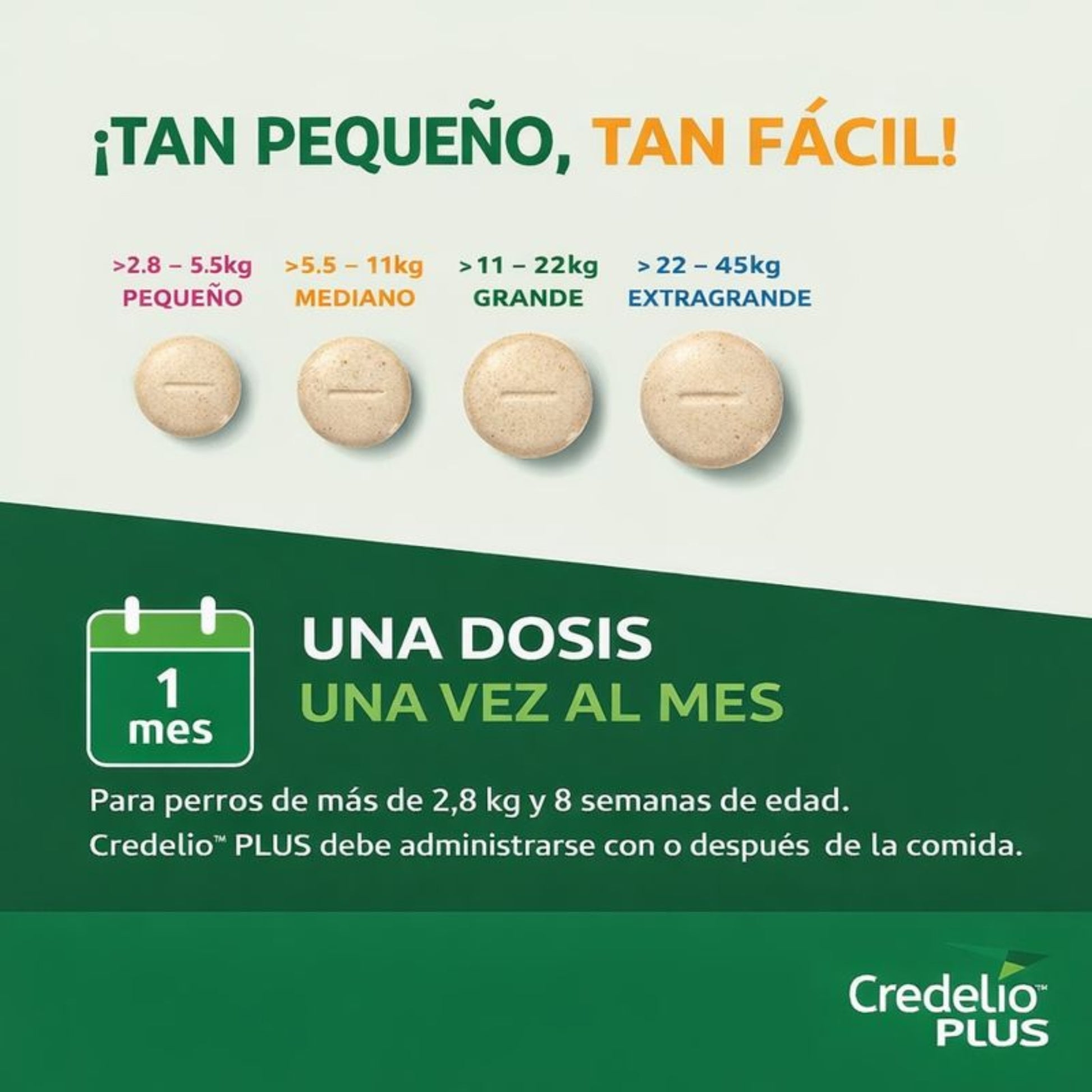 Credelio Plus para Perros – Antiparasitario Interno y Externo | Caja 3 Unidades - Cosmos
