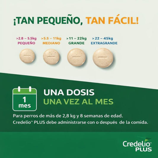 Credelio Plus para Perros – Antiparasitario Interno y Externo | Caja 3 Unidades - Cosmos