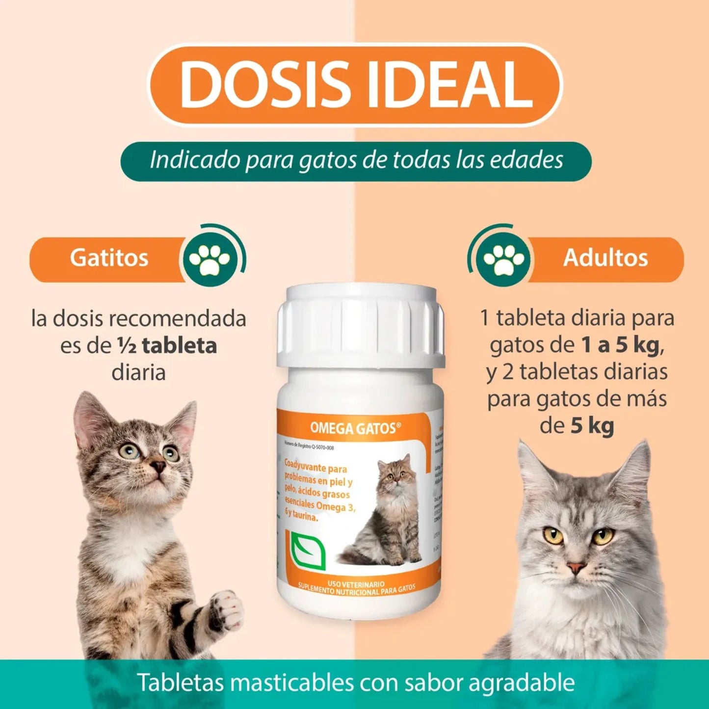Vetri Omega® Gatos – Suplemento Nutricional para Piel y Pelaje - Cosmos