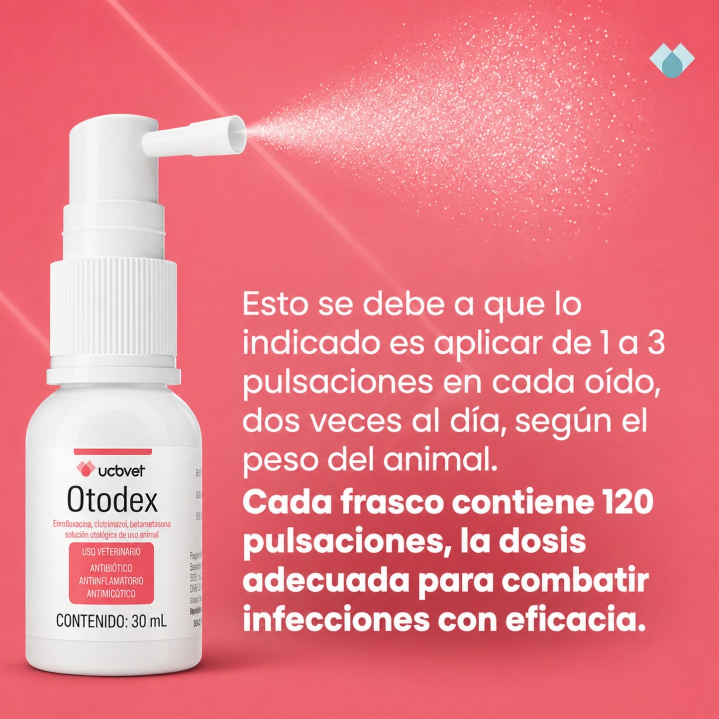 Otodex para Perros y Gatos -  Solución Ótica Para Otitis Recurrente
