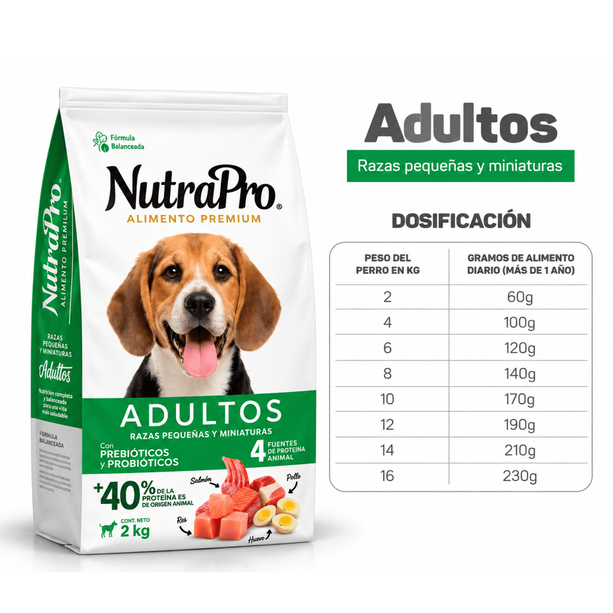 Nutrapro Adulto Razas Pequeñas y Miniaturas 7.5 kg - Cosmos