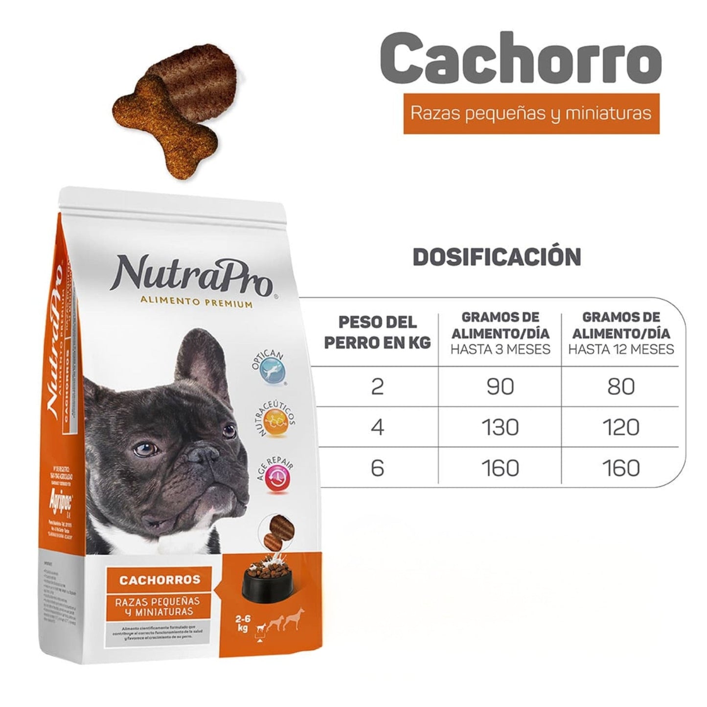 NutraPro para Cachorros Razas Pequeñas y Miniaturas | Alimento Premium - Cosmos