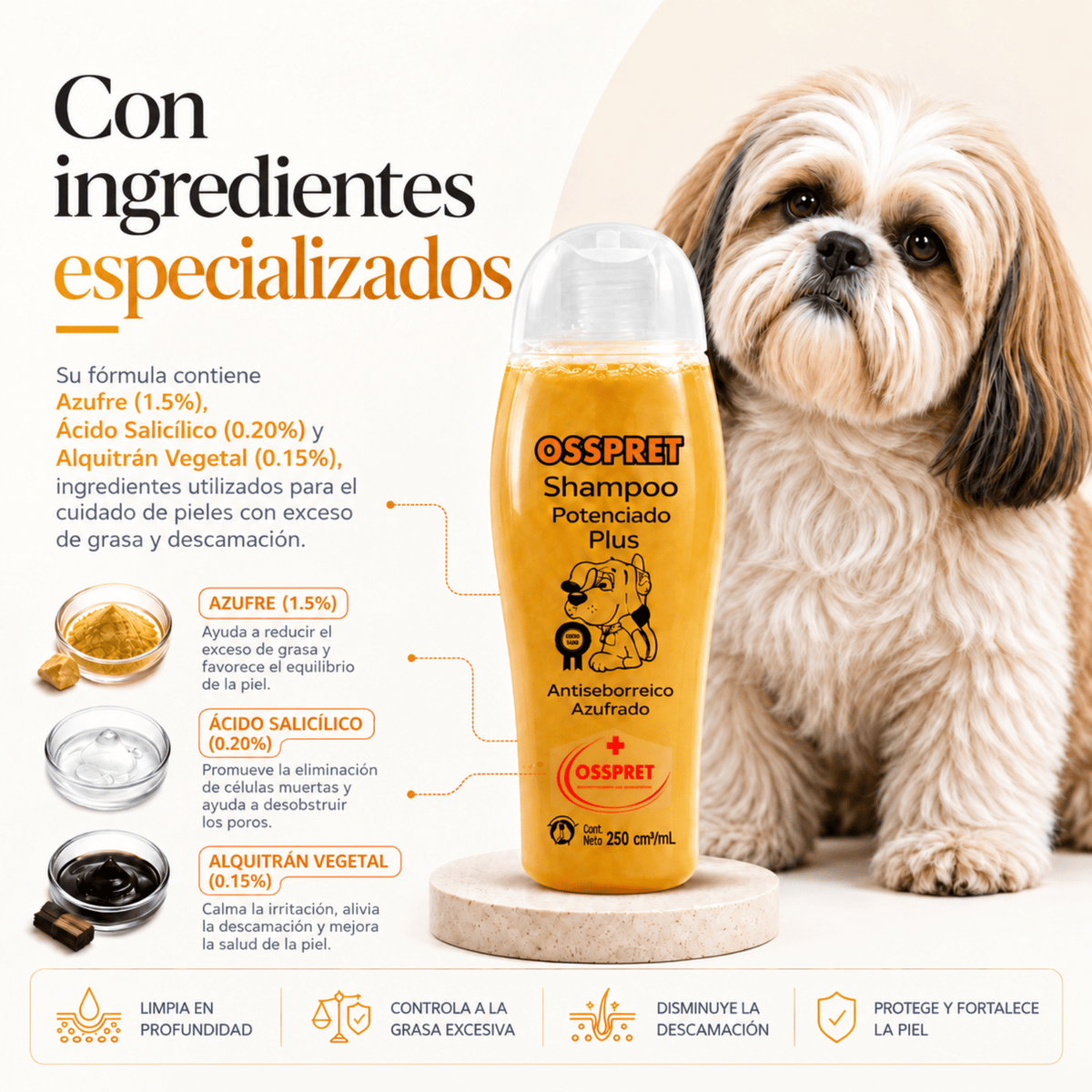 OSSPRET Shampoo Potenciado Plus 250 ml | Antiseborreico para Perros - Cosmos