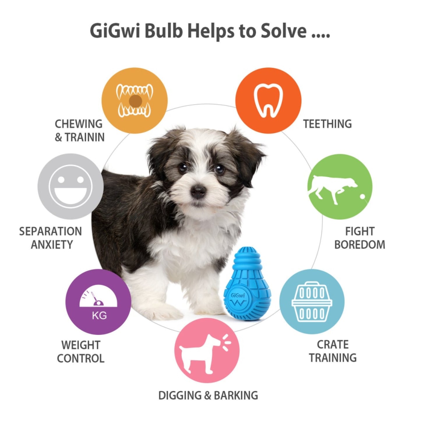 Juguete para perro GIGWI Bulb S - COSMOS
