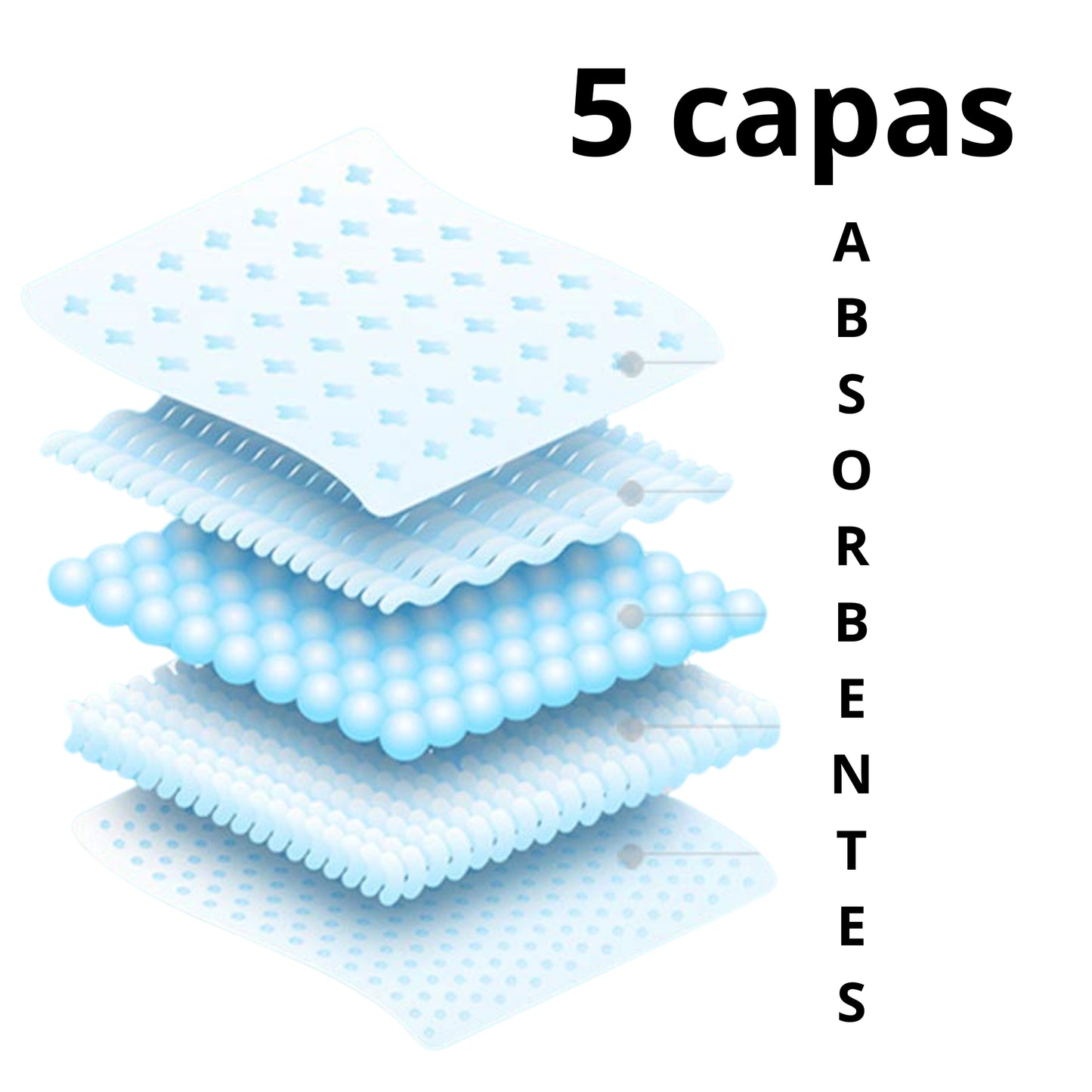 Dono Pad-tapete absorbente de alta calidad