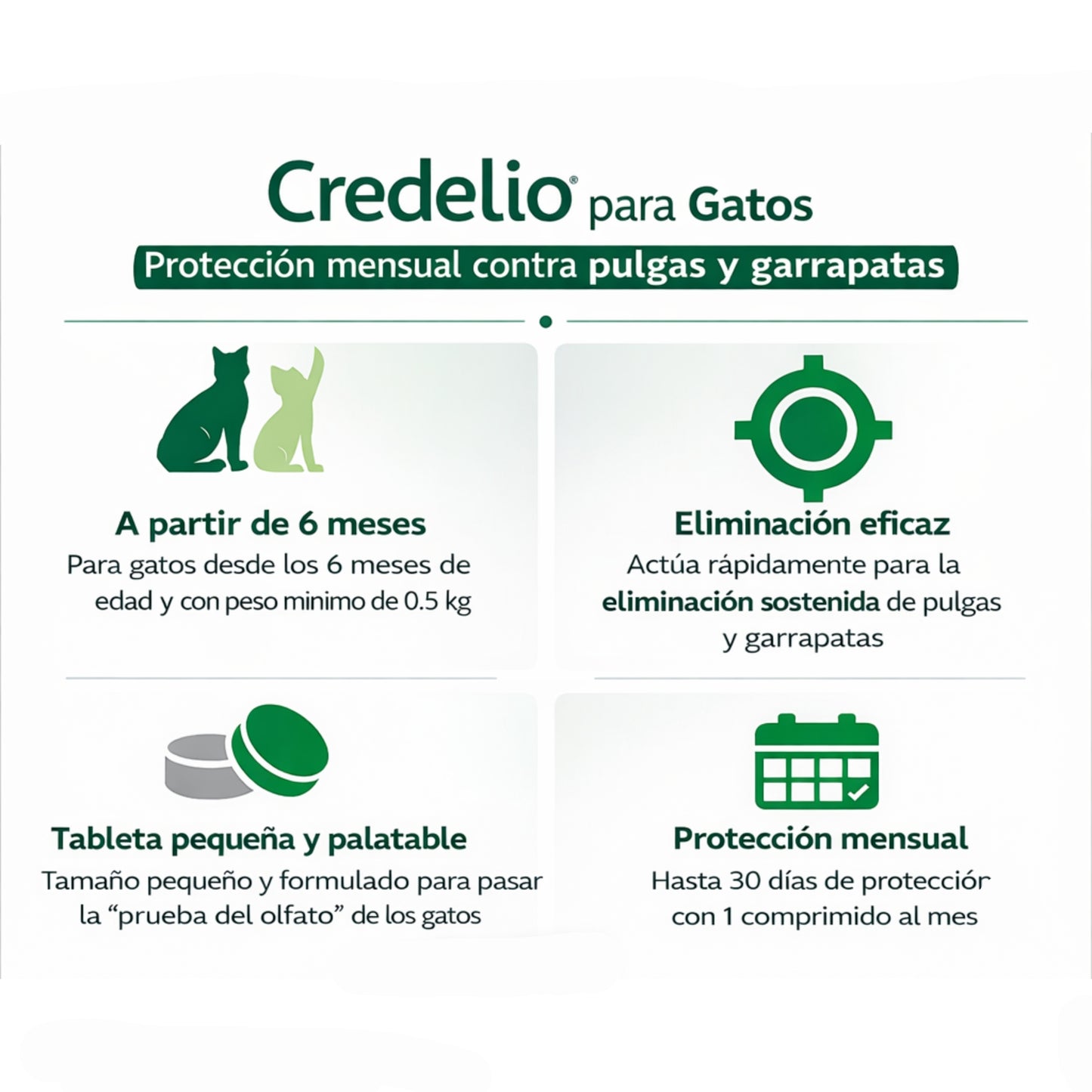 Credelio para Gatos – Antipulgas y Garrapatas (3 UNIDADES) - Cosmos