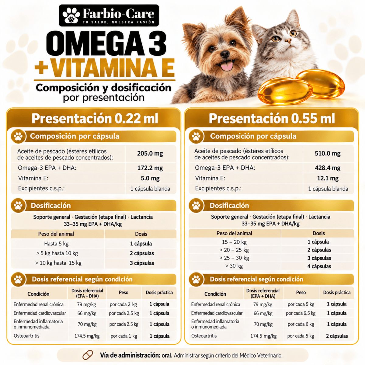 Farbio-Care Omega 3 + Vitamina E | Perros y Gatos - Cosmos