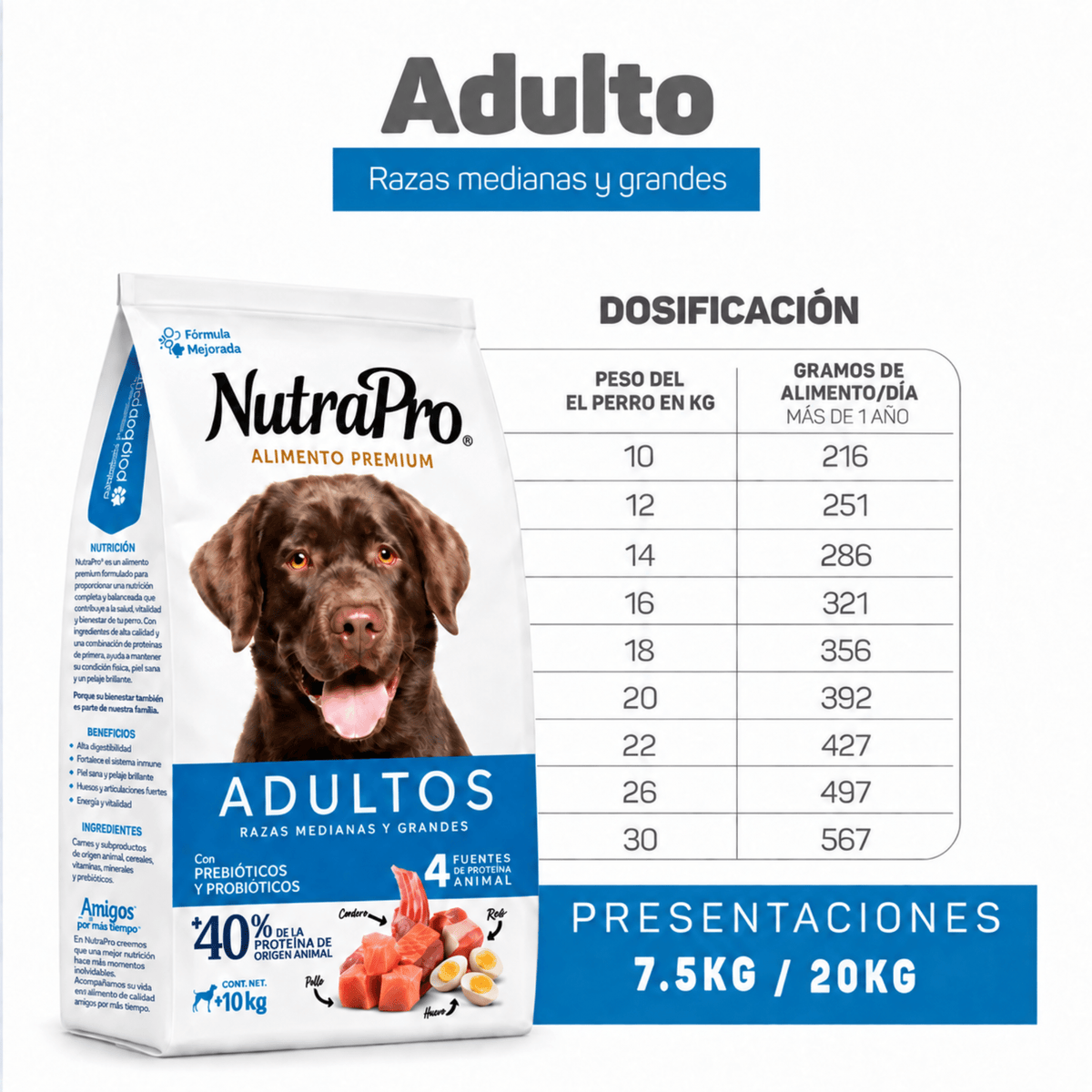 Nutra Pro Adulto Razas Medianas y Grandes - Cosmos