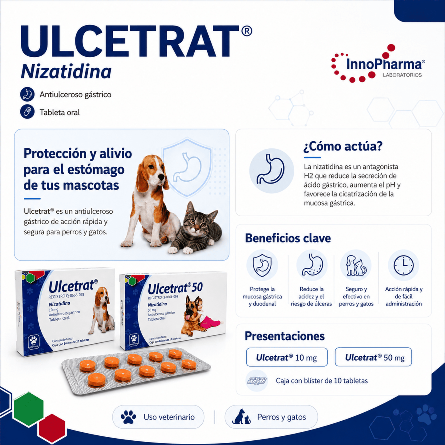 Ulcetrat Nizatidina para Perros y Gatos | 10 mg y 50 mg - Cosmos