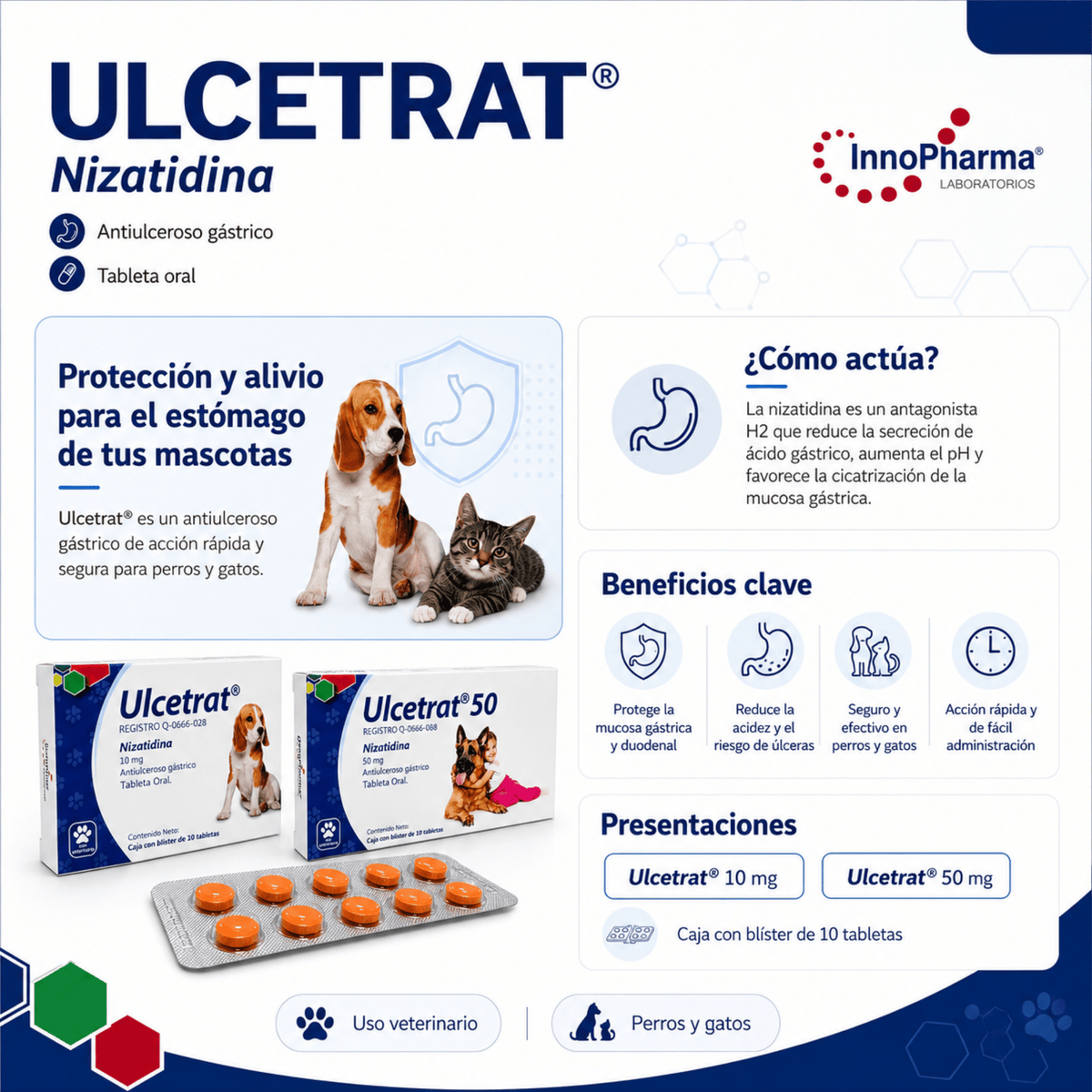 Ulcetrat Nizatidina para Perros y Gatos | 10 mg y 50 mg - Cosmos