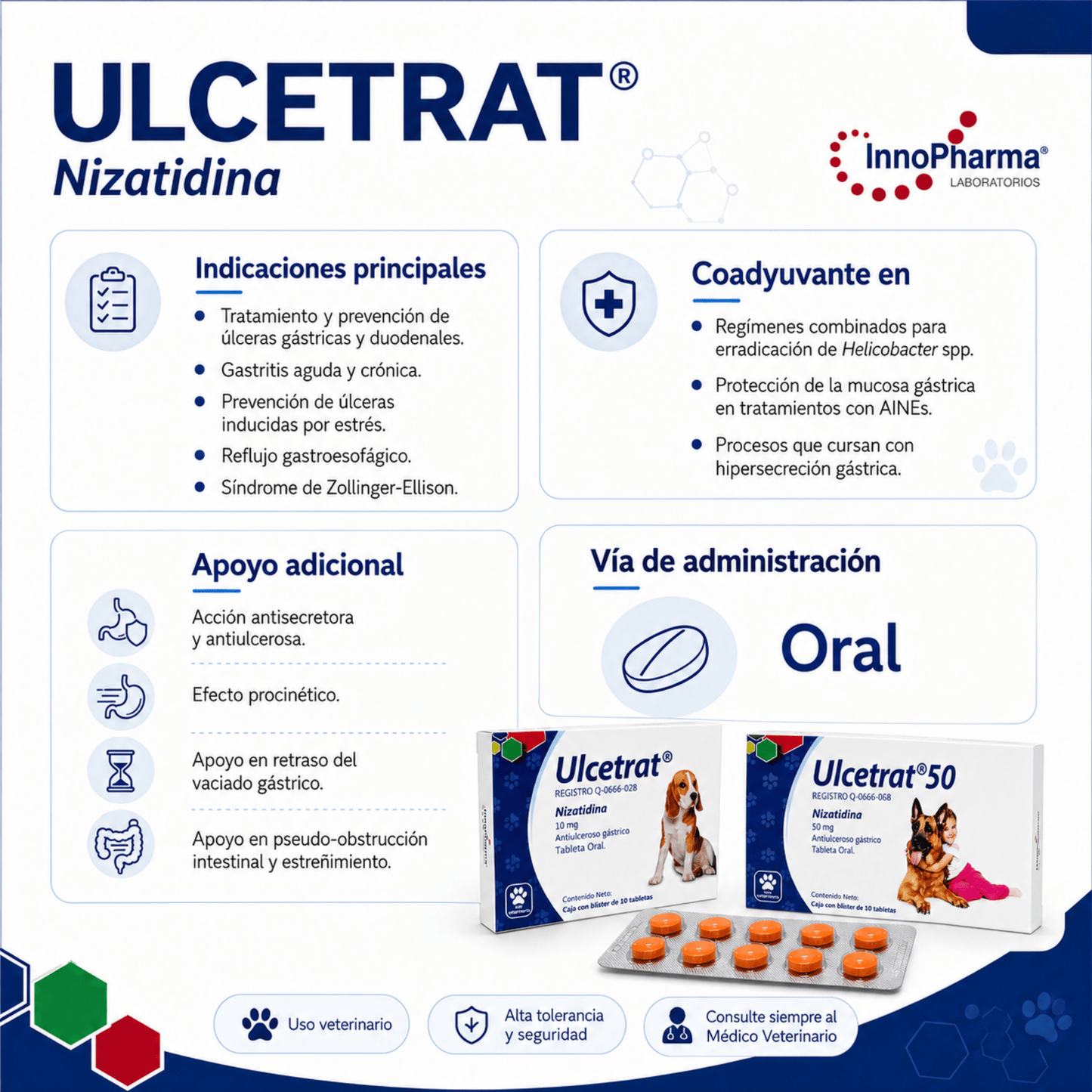 Ulcetrat Nizatidina para Perros y Gatos | 10 mg y 50 mg - Cosmos