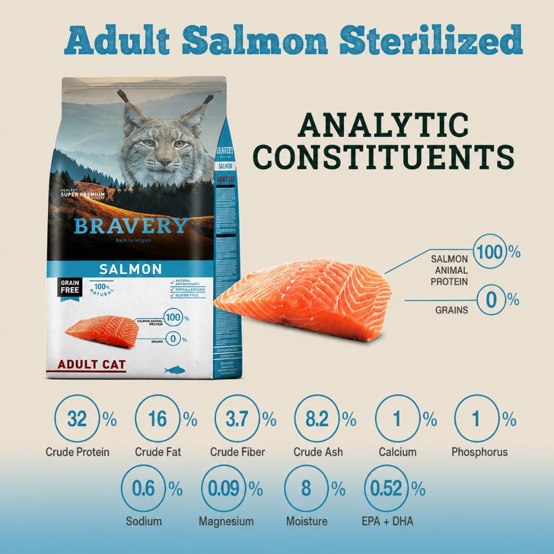 BRAVERY Salmón Adulto Cat Sterilized - Cosmos