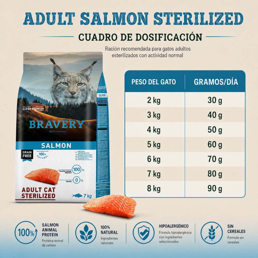 BRAVERY Salmón Adulto Cat Sterilized - Cosmos