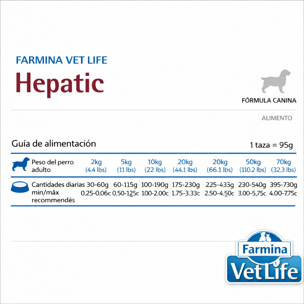 FARMINA Vet Life Hepatic Perro - Cosmos