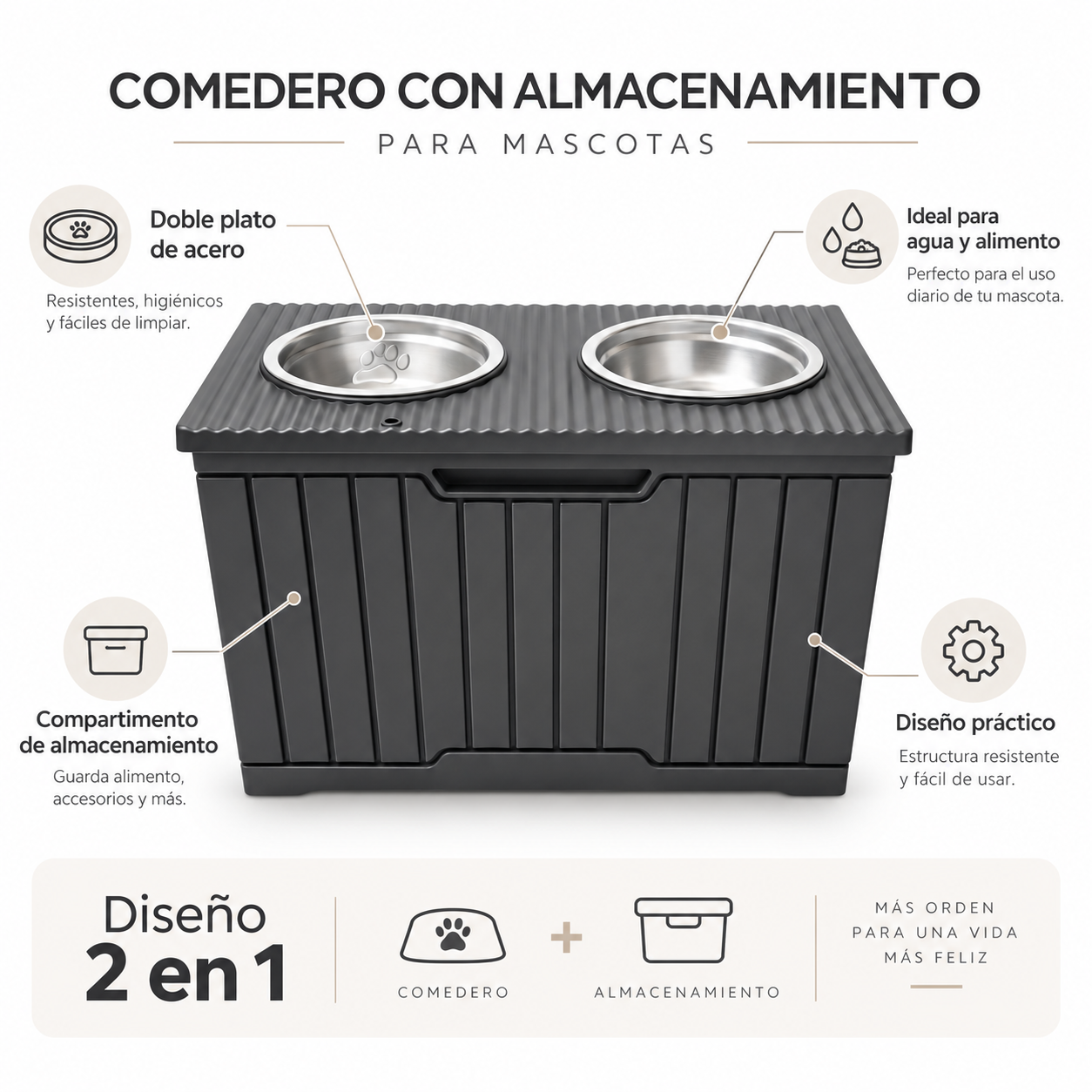 Comedero Doble para Perros con Almacenamiento