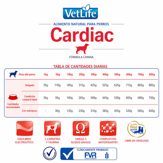FARMINA Vet Life Cardiac Canine – Dieta veterinaria para soporte cardíaco en perros - Cosmos