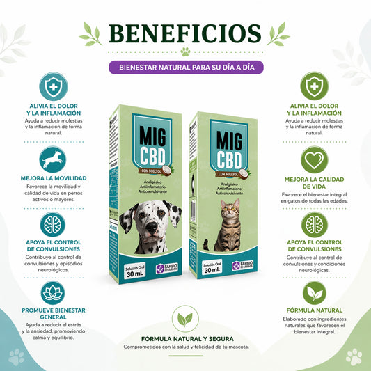 Mig - CBD® – Analgésico, Antiinflamatorio y Anticonvulsivante Natural para Perros y Gatos - Cosmos